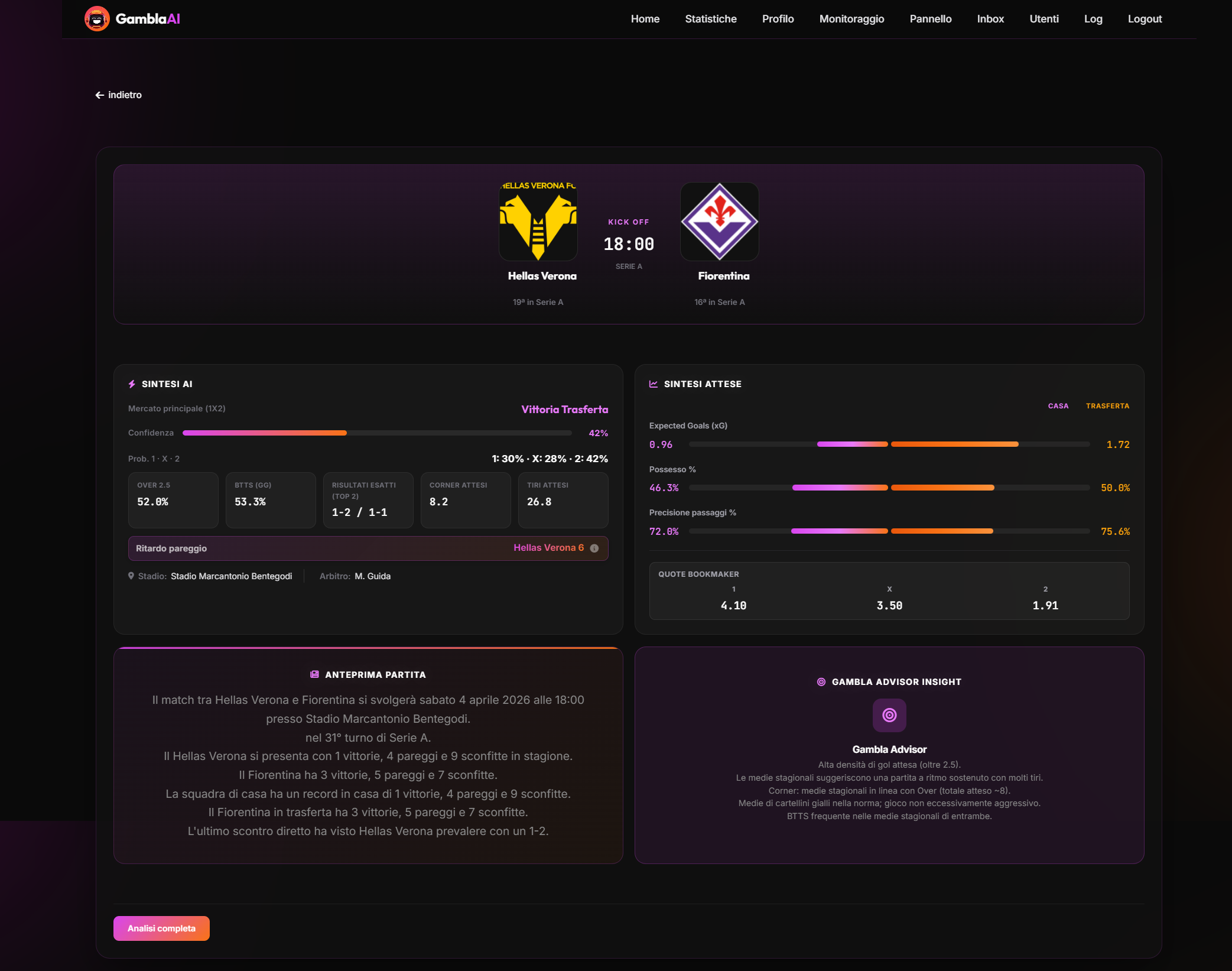 Gambla AI — match details desktop: sintesi AI e match engine